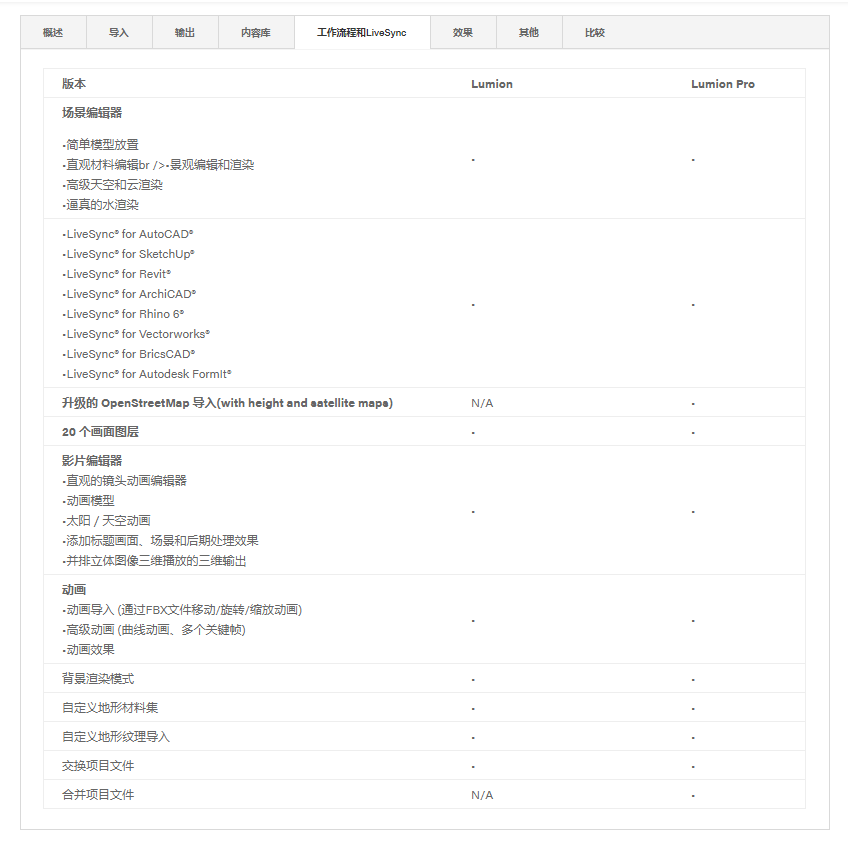 ����ᡤjnh(�й���)�ٷ���վ���