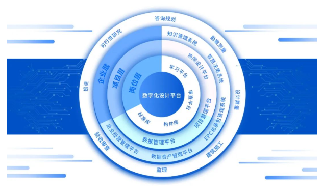QQ�������ͼ20220422155216.png